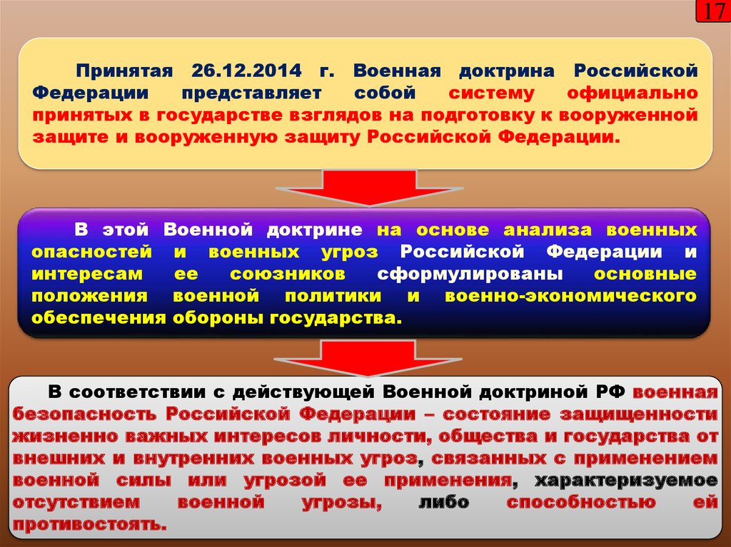 Анализ политической ситуации в мире. Охарактеризуйте военно-политическую обстановку в мире кратко. Охарактеризуйте военно-политическую обстановку в мире.