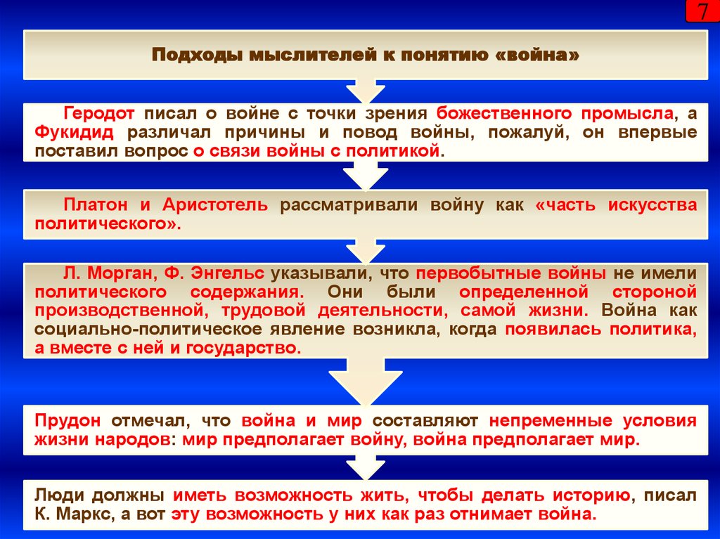 Укажите основные подходы к государству. Подходы и концепции войны. Как определяется понятие война. Термин война законов. Взаимосвязь войны и политики.