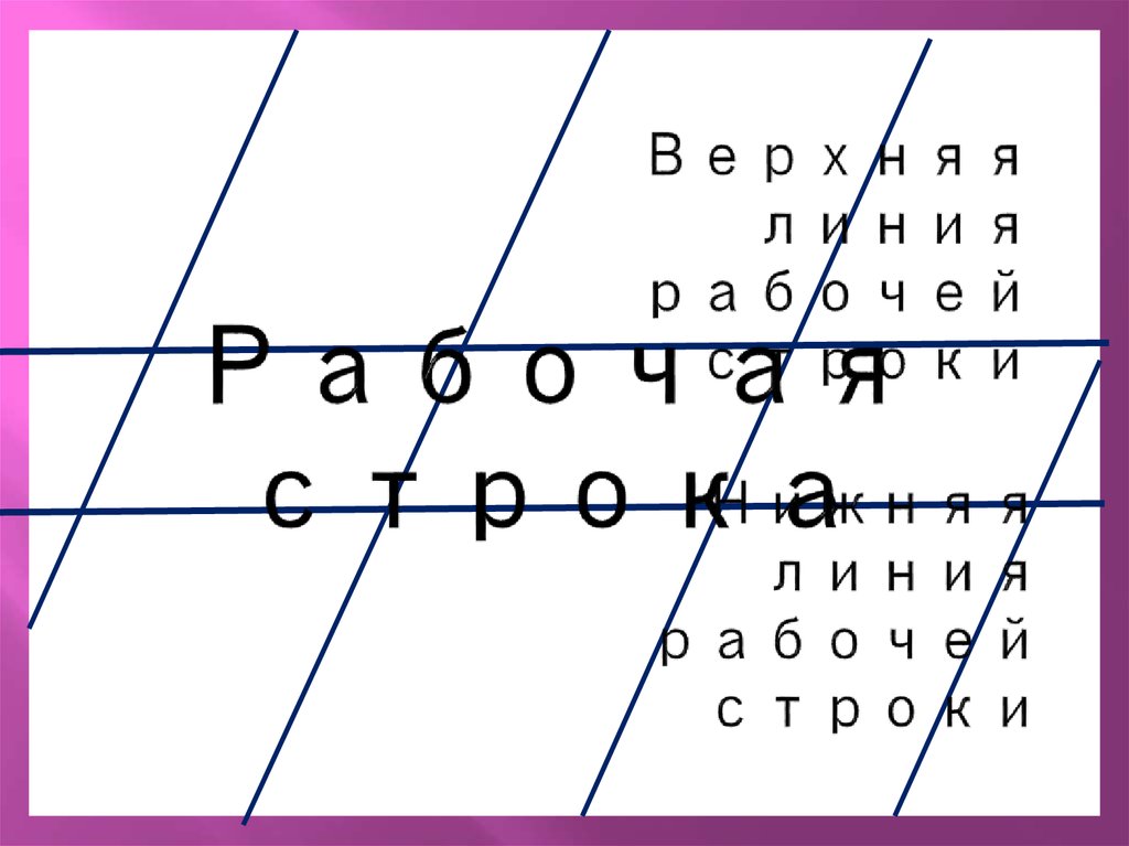 Методика письма. Рабочая строка. Основной алгоритм письма по Илюхиной. Рабочая строка для письма. Вспомогательная линия рабочей строки.