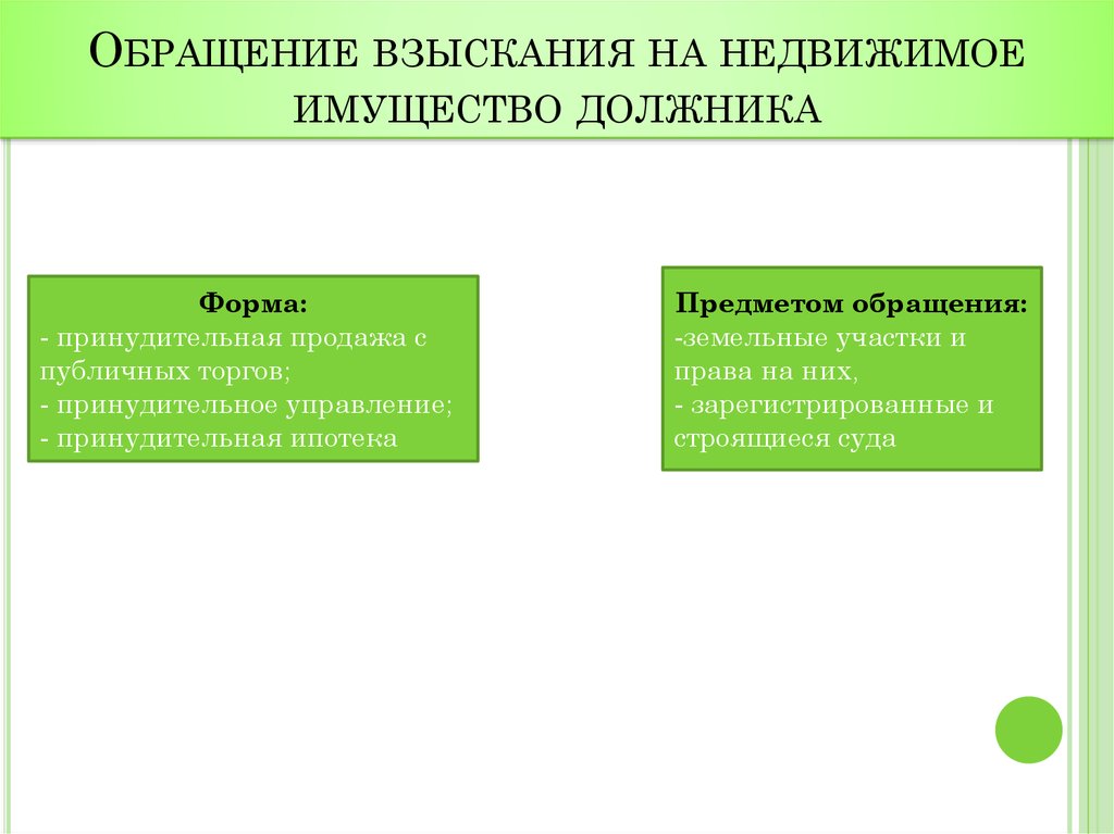 Реализация имущества должника на торгах презентация