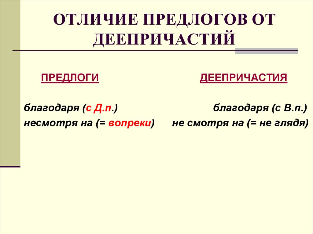 Предлоги образованные. Отличие деепричастий от производных предлогов. Как отличить предлог от деепричастия. Производные предлоги от деепричастий. Предлоги образованные от деепричастий.