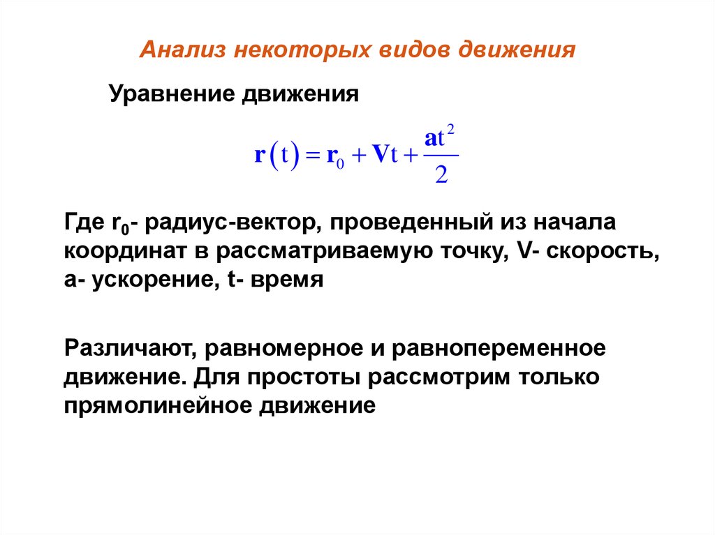 Уравнение движения тела имеет вид