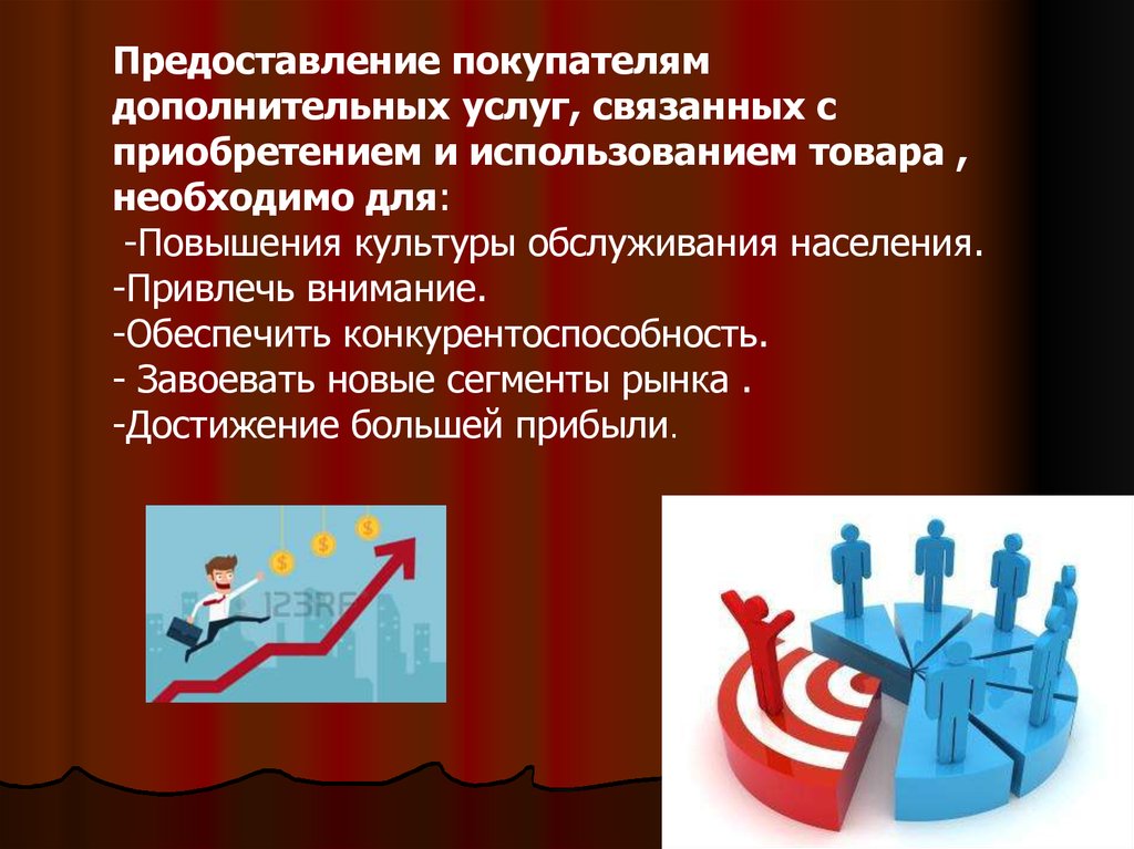 Применение товаров. Оказание покупателям дополнительных услуг. Предоставление покупателям дополнительных торговых услуг. Повышение культуры рынка это. Пользование товарами и услугами.