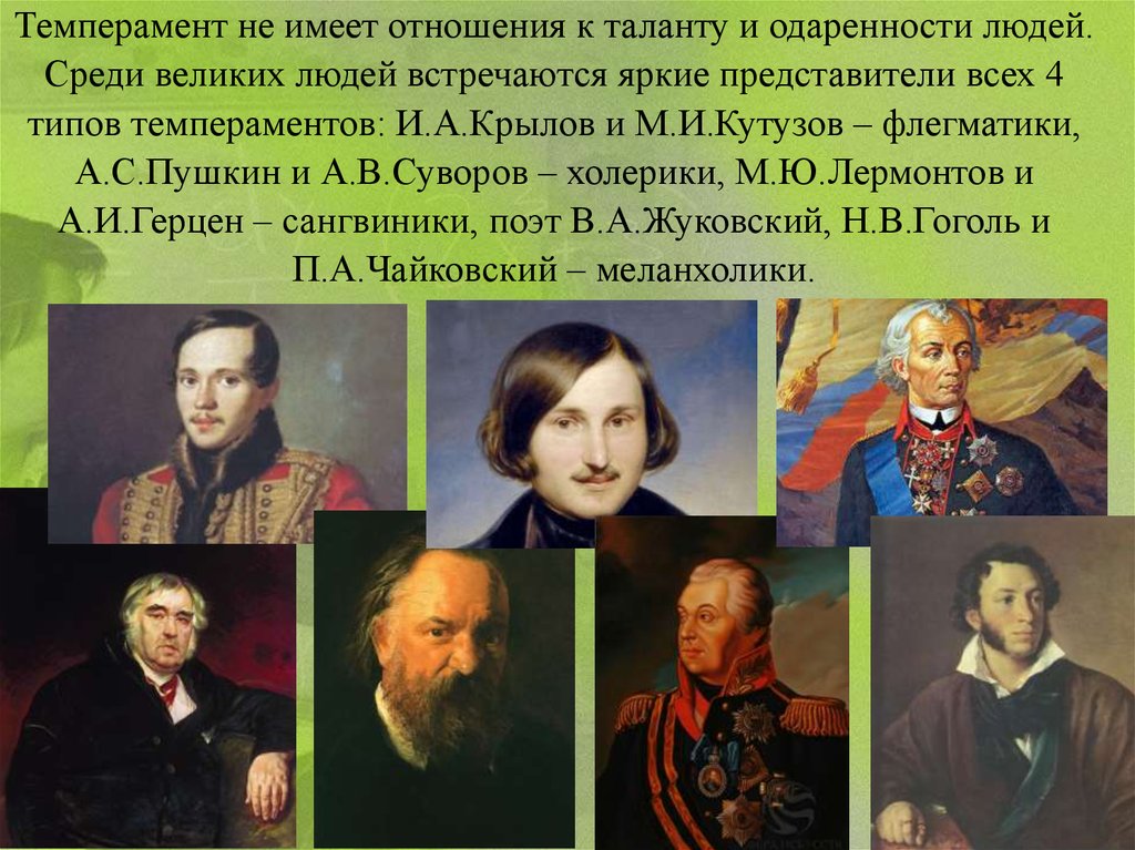 Среди великих. Яркие представители холериков. Темперамент Герцена. Отношение к таланту.