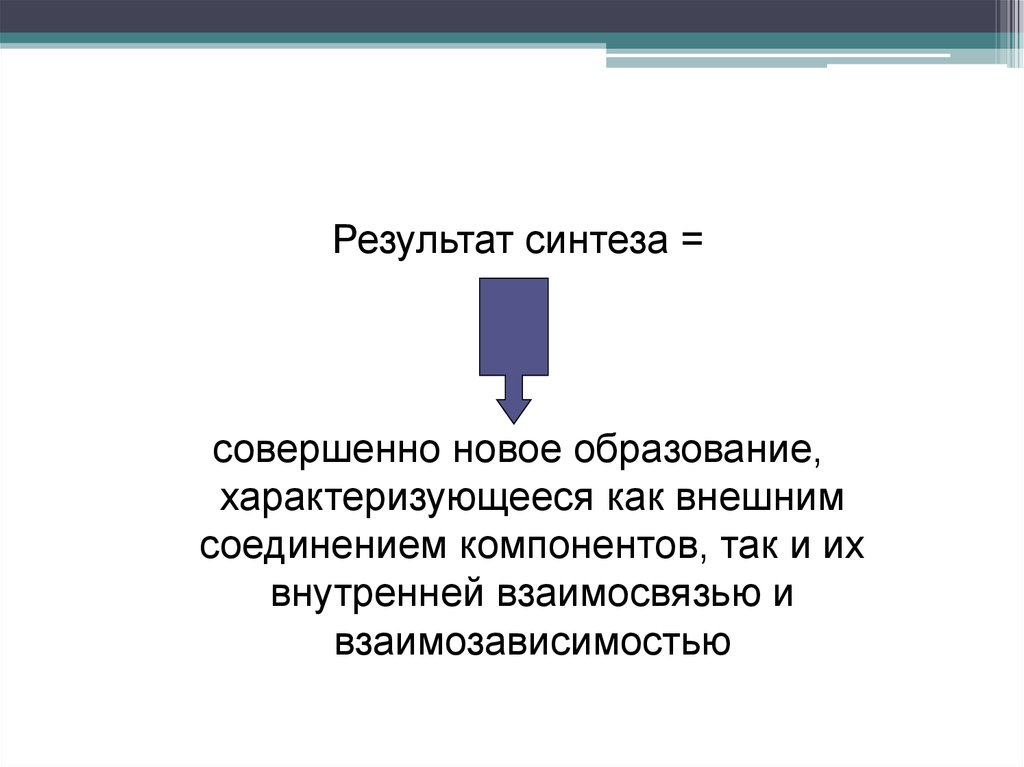 Метод анализа и синтеза. Результат синтеза. Синтез итог. Синтез результатов профессиональных исследований. Что является результатом синтеза.