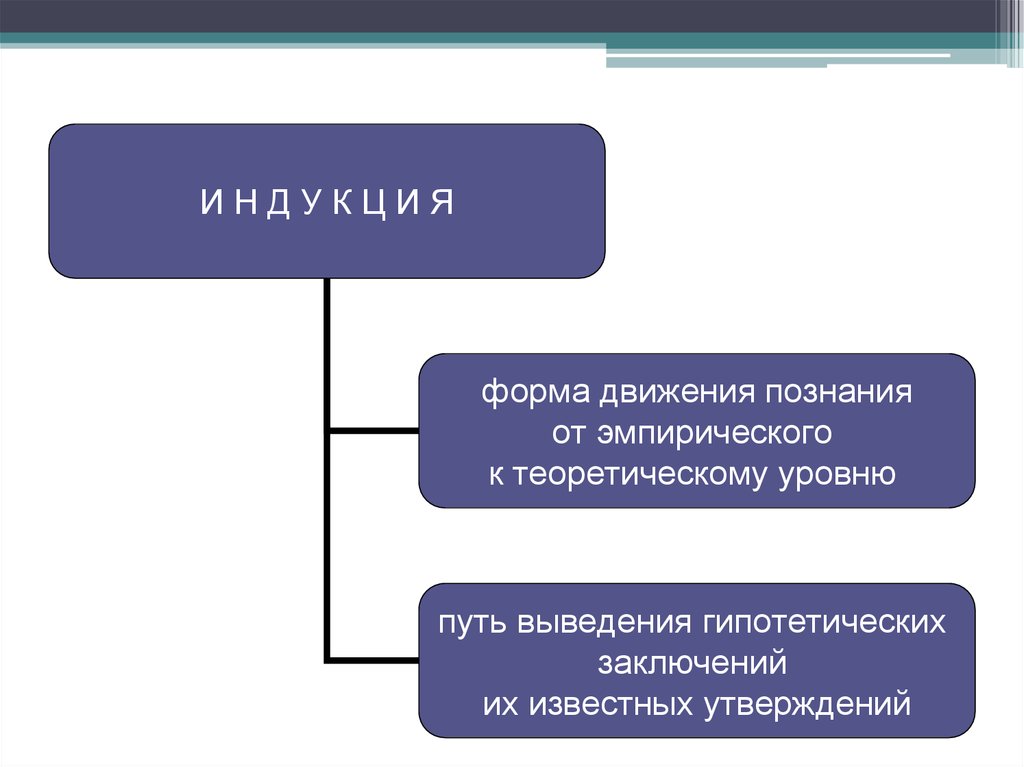 book трансцендентальное предчувствие как феномен человеческой