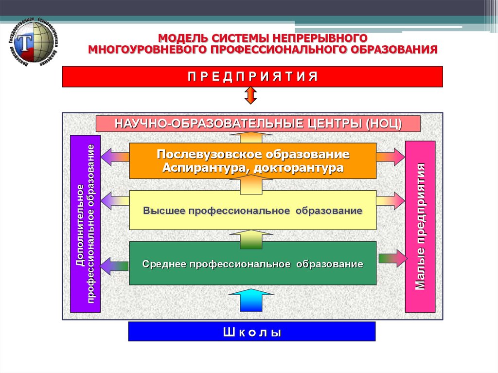 clinical cases