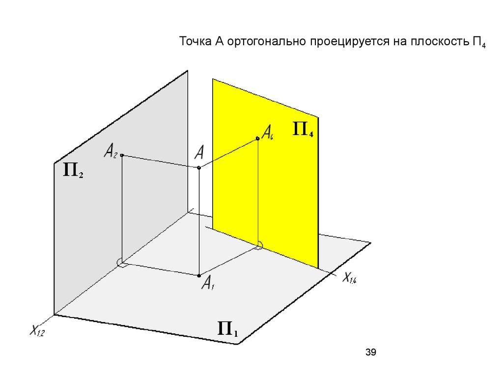 Модуль горизонтальной проекции. Дополнительная плоскость проекций. Ортогональная проекция на плоскость. Дополнительная плоскость проекции Начертательная. Ортогональная проекция квадрата на плоскость.