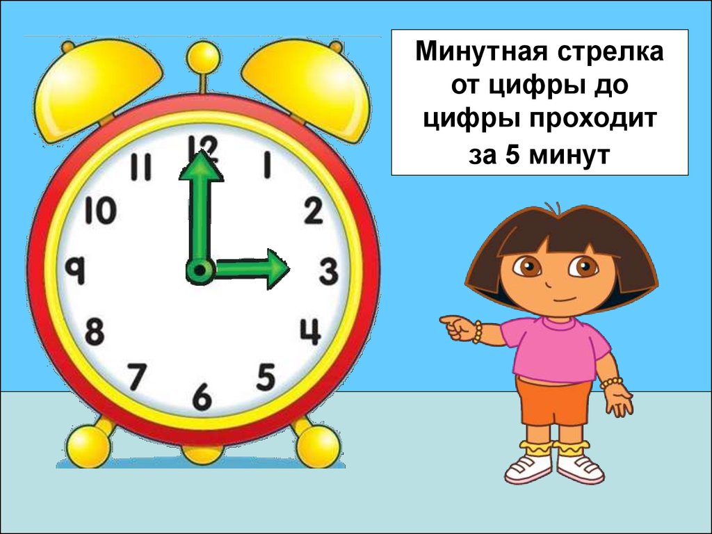 Сколько времени в старшей. Часы для дошкольников. Изучение часов для детей. Часы обучающие для детей. Часы со стрелками для детей.