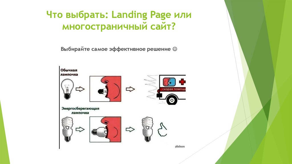 Выберу самое. Выберите наиболее эффективные. Что выбрать. Что это компонент многостраничный сайт.