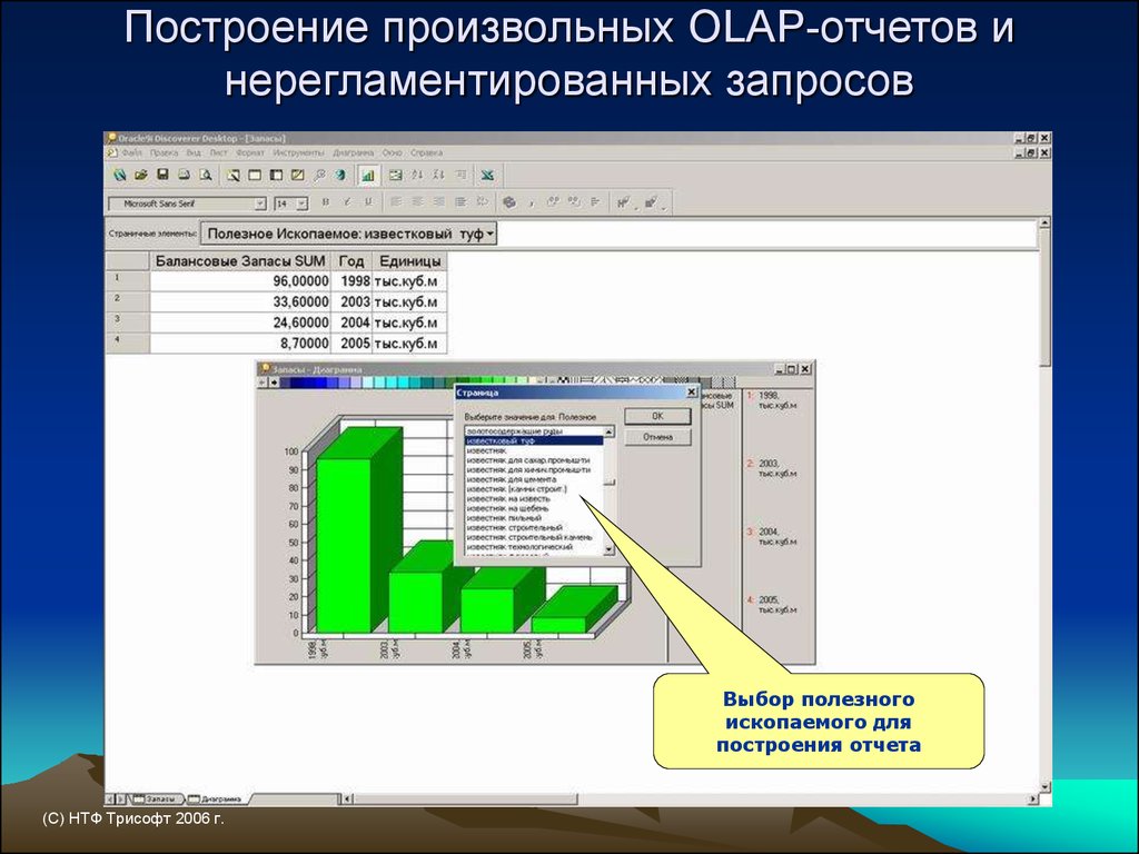 Постройте г. Построение отчетов. OLAP отчет. Построение отчетов картинки. Система отчёта начертить.