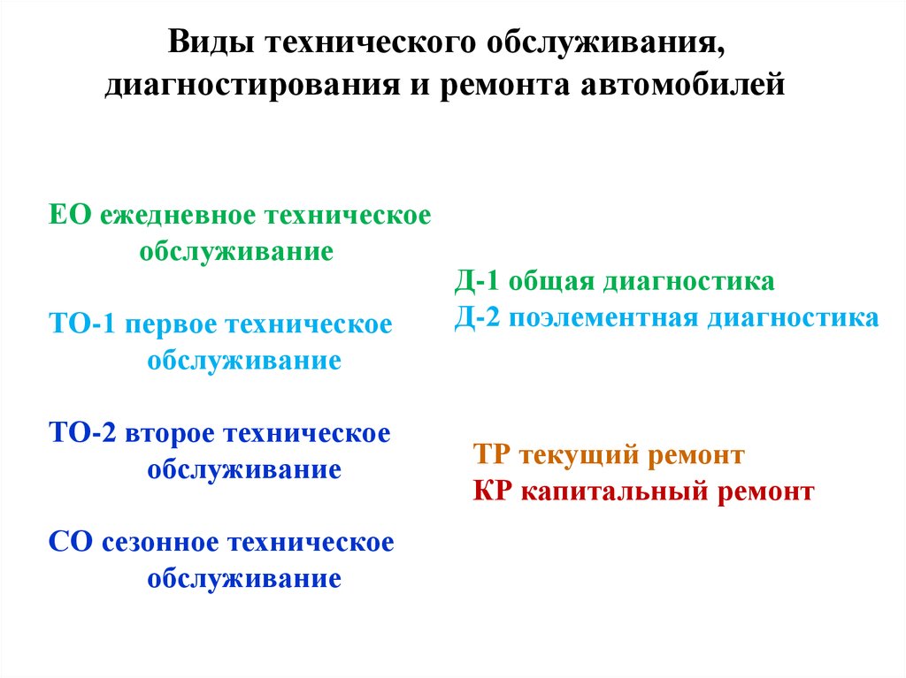 Первое и второе техническое. Ежедневное техническое обслуживание. Ежедневное то. Назначение общей и поэлементной диагностики. Вид ежедневного то.