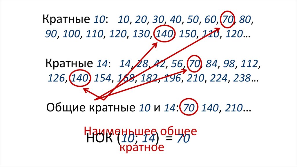 Число у которого ровно 4 делителя - найдено 84 картинок