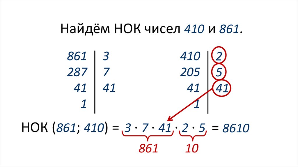 Как узнать его. Как найти кратное число. Как найти кратное двух чисел. Как найти наименьшее общее кратное чисел. Наименьшее общее кратное двух чисел.