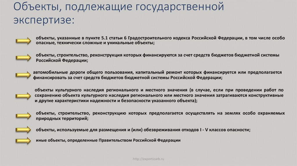 Согласно экспертизе. Объекты подлежащие экспертизе. Проекты подлежащие экспертизе. Государственной экспертизе подлежат. Объекты гос экспертизы.