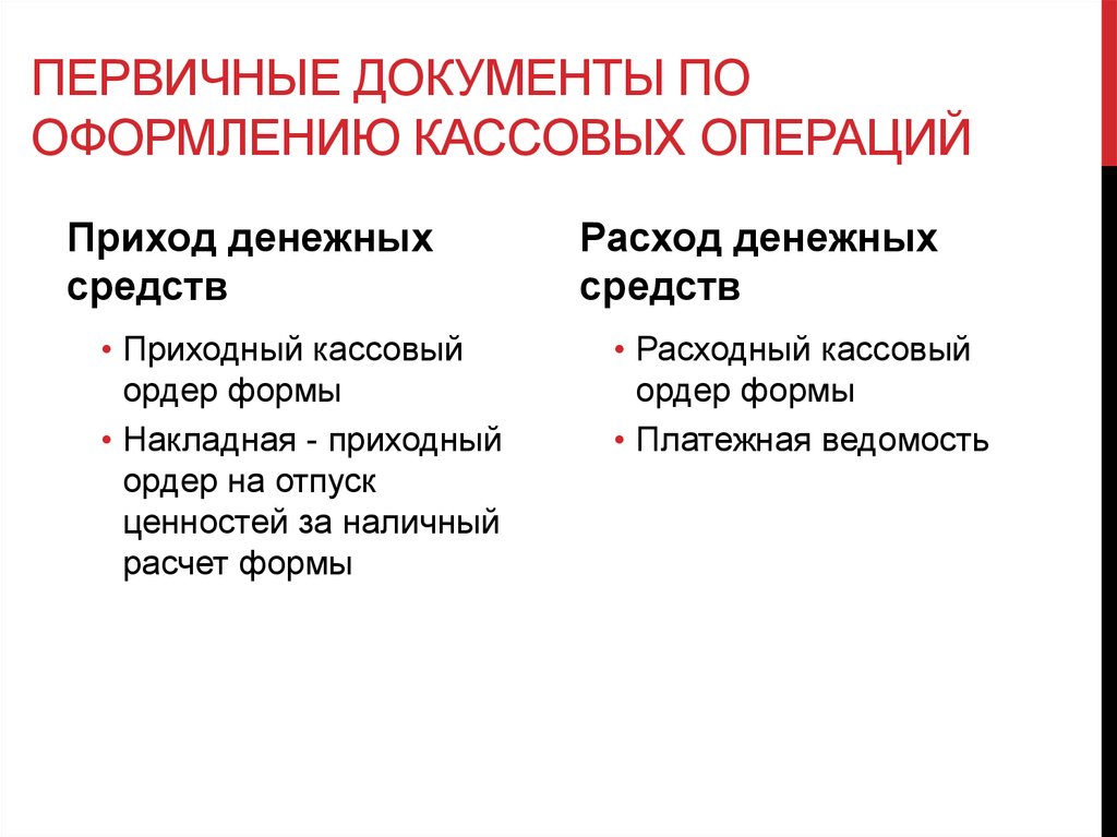 Документация кассовых операций. Первичные документы по кассовым операциям. Оформление первичных документов по кассовым операциям. Порядок оформления первичных документов по кассовым операциям. Формы первичных документов кассовых операций.