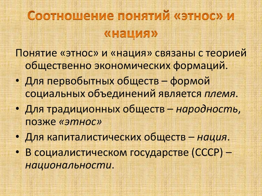 Составьте план текста каждый этнос имеет свой неповторимый стереотип поведения