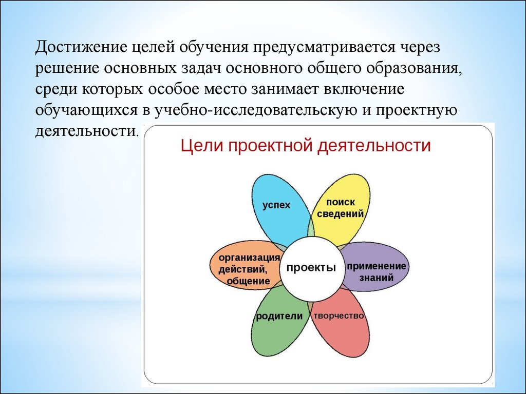 Целое обучение. Обучение достижение цели. Достижение целей обучаемость. Как достичь цель в учебной.