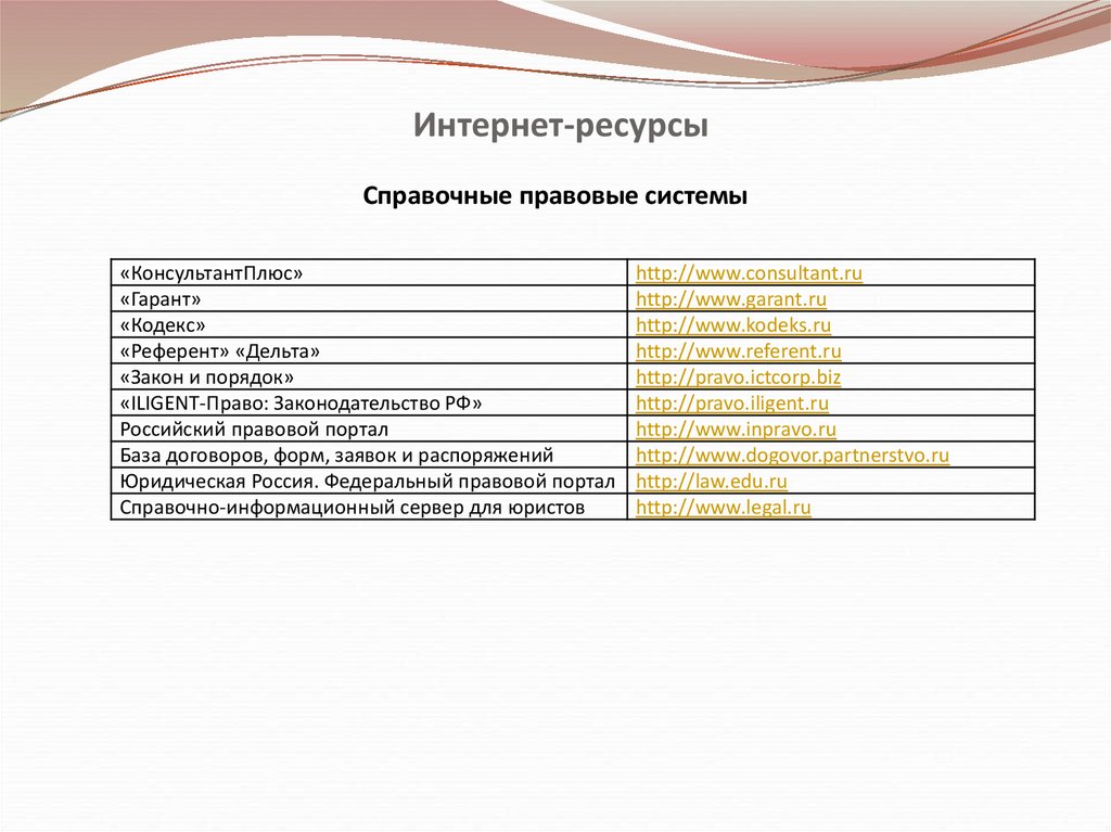 Плюсы правовой системы. Интернет ресурсы для юристов. Сравнительная характеристика справочно-правовых систем. Таблица спс. Характеристика спс «КОНСУЛЬТАНТПЛЮС», «Гарант» и «кодекс»..