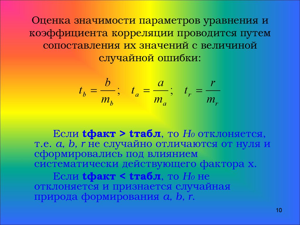 Значимость параметров уравнения регрессии