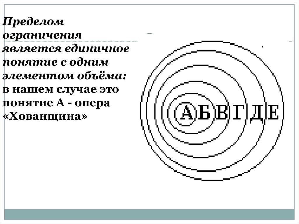 Предел ограничение. Пределом ограничения понятия является:. Логические операции ограничения понятия электрон. Пределом ограничения понятия является... Пример. Пределы и ограничения.