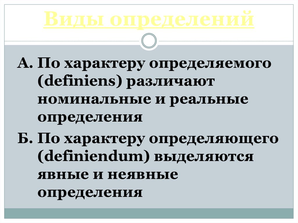 Какому понятию соответствует определение