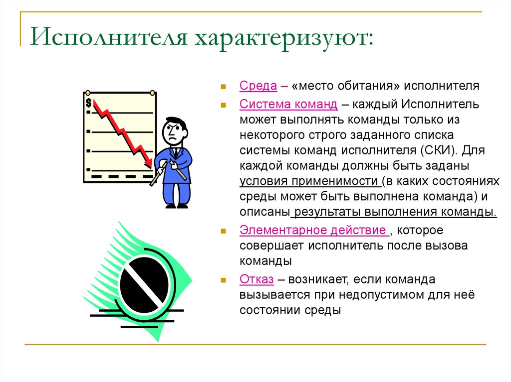 Исполнитель может выполнять любые команды. Система команд исполнителя. Ски система команд исполнителя это. Исполнителя характеризуют. Система команд исполнителя картинка.