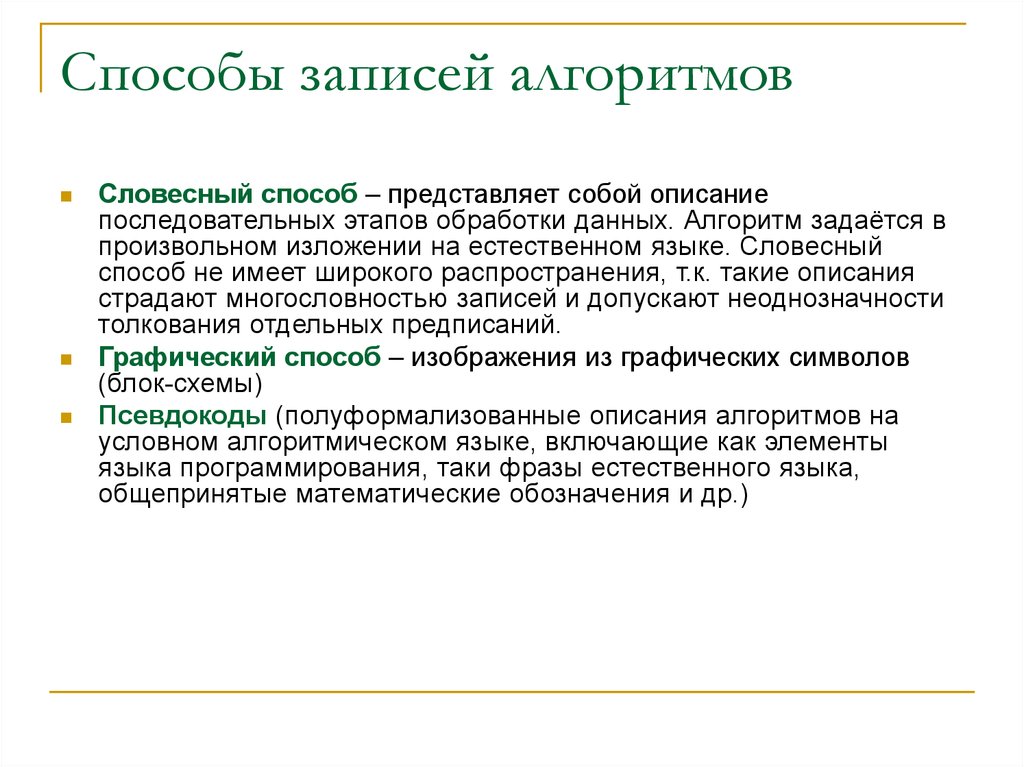 Словесный способ записи алгоритмов. Вербальный способ записи алгоритма. Алгоритм, записанные словесным способом:. Вербальный метод диагностики. Методы устной информации