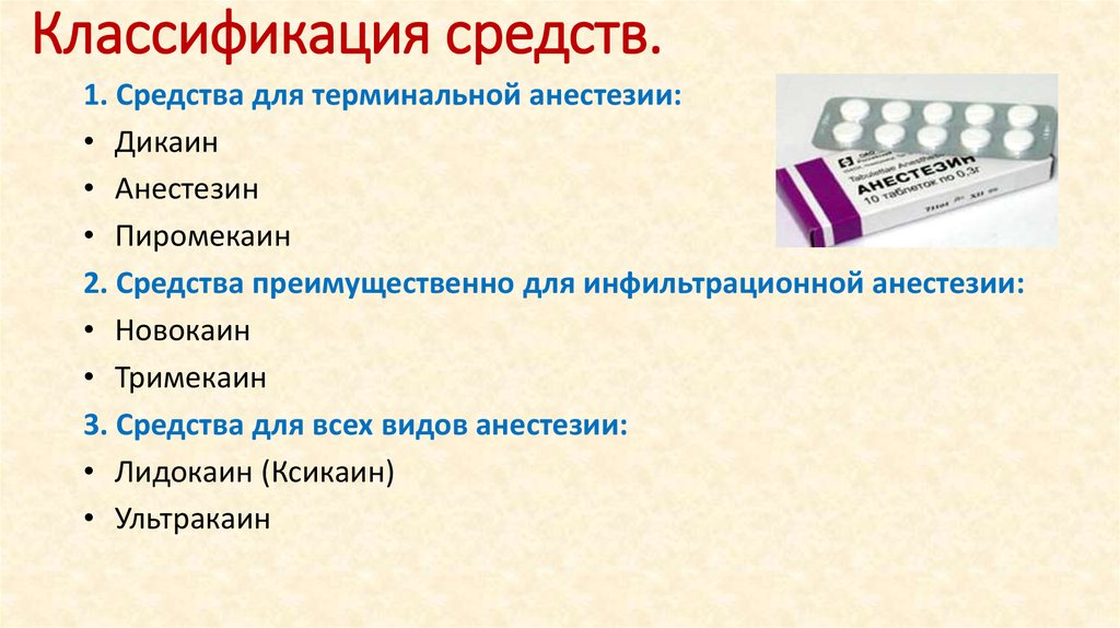 Для местного обезболивания в медицине применяется анестезин который синтезируют по схеме