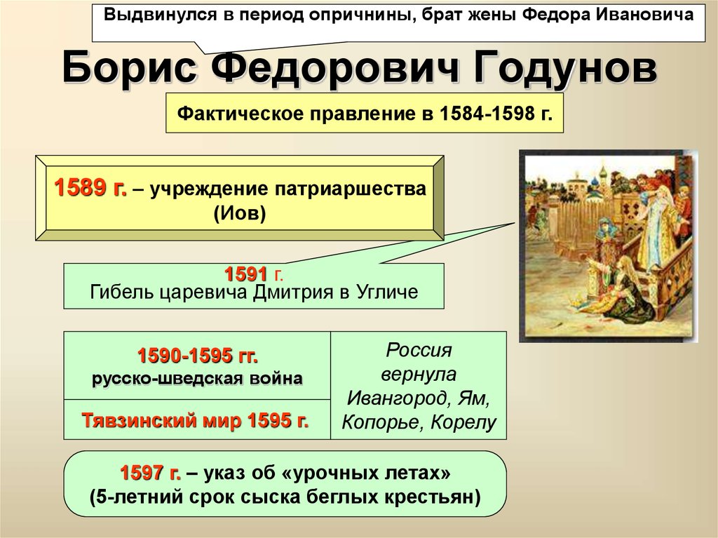 Брат федора ивановича. Правление фёдора Иоанновича (1584-1598). 1584 Год в истории России события. 1591 Год событие в истории России. Правление Бориса Годунова (1584 - 1605 гг.)..