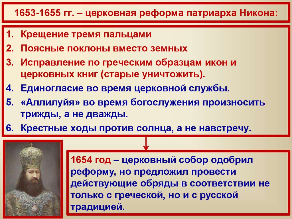 Русская православная церковь в xvii в реформа патриарха никона и раскол презентация 7 класс торкунов