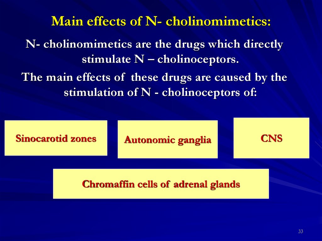 Main effects of N- cholinomimetics: