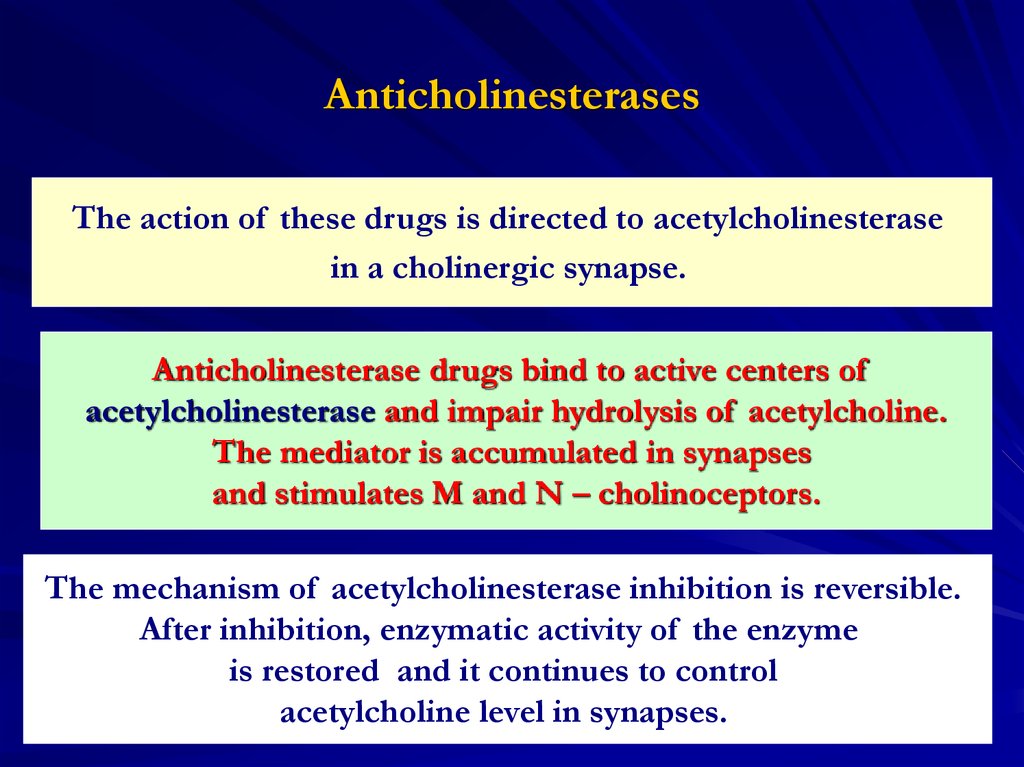 Cholinomimetic And Anticholinesterase Drugs Online Presentation