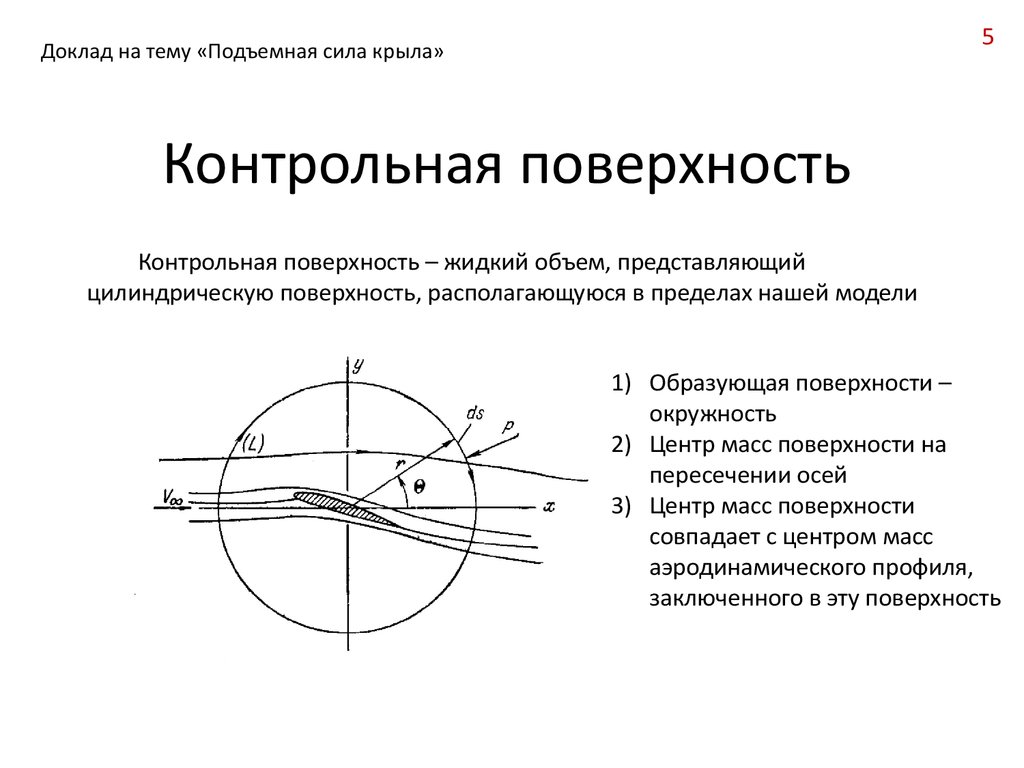 Подъемная сила газа гелия