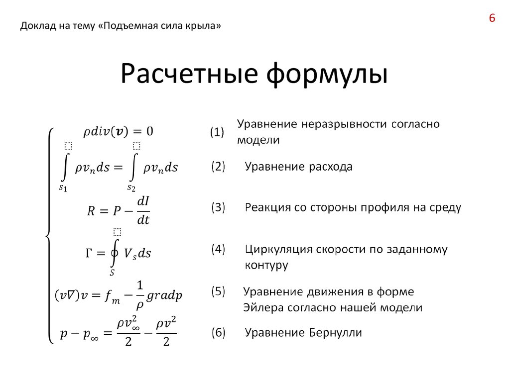 Подъемная сила крыла