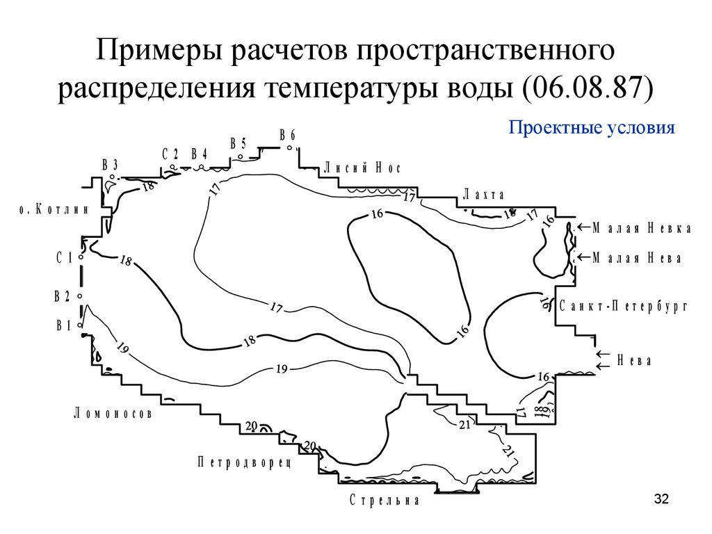 Пространственное распределение температуры\. Пространственное распределение температуры воды черного моря. Температура воды в связи