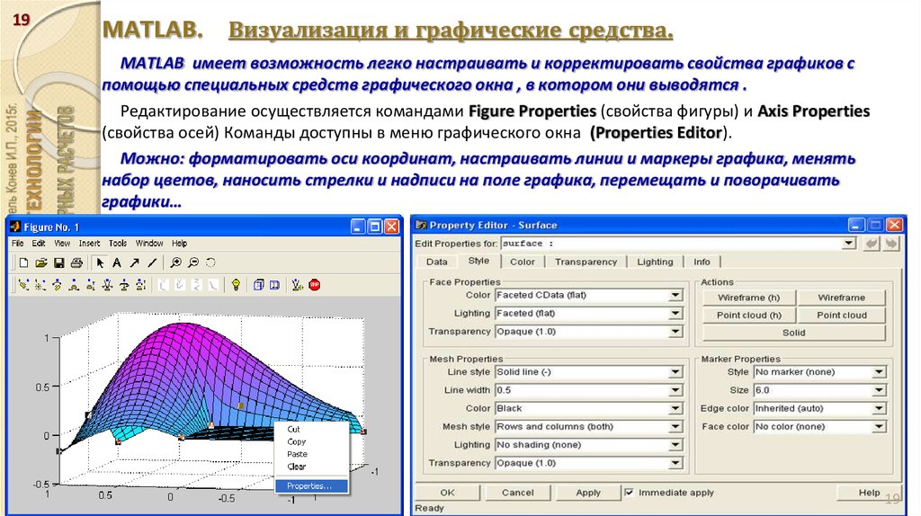 Матлаб команды. Моделирование в программе Matlab. Матлаб визуализация. Матлаб, визуализация данных. Matlab моделирование в среде.