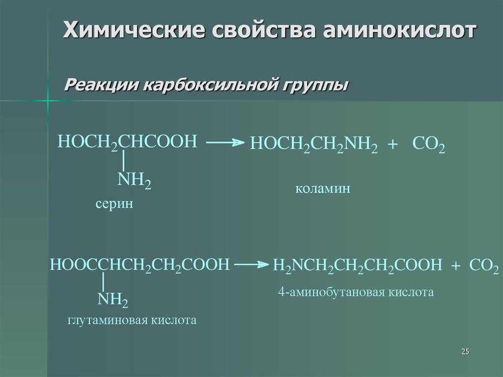 Свойства аминов кислотами