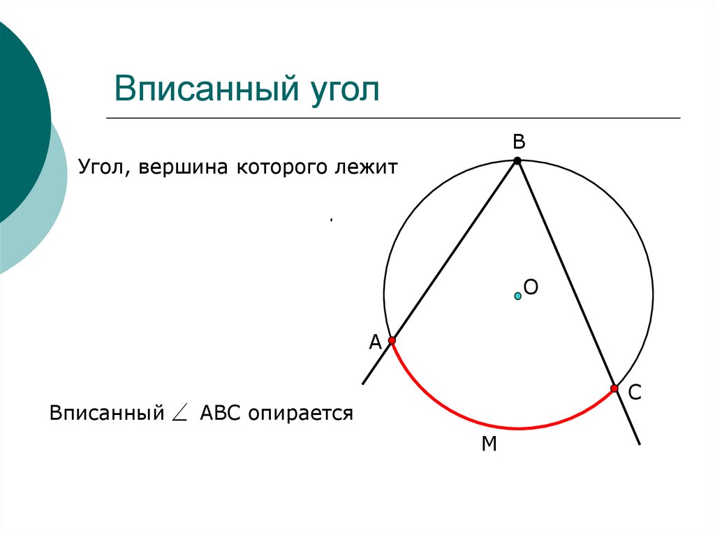 Теорема о вписанном угле рисунок