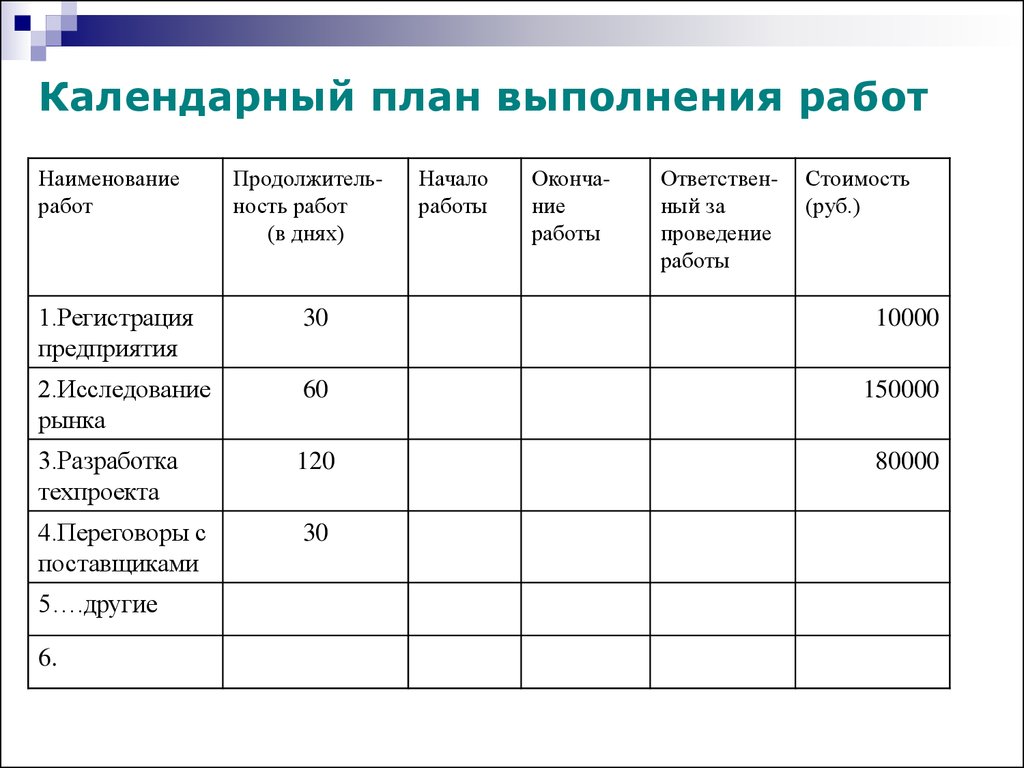 План работы проекта образец