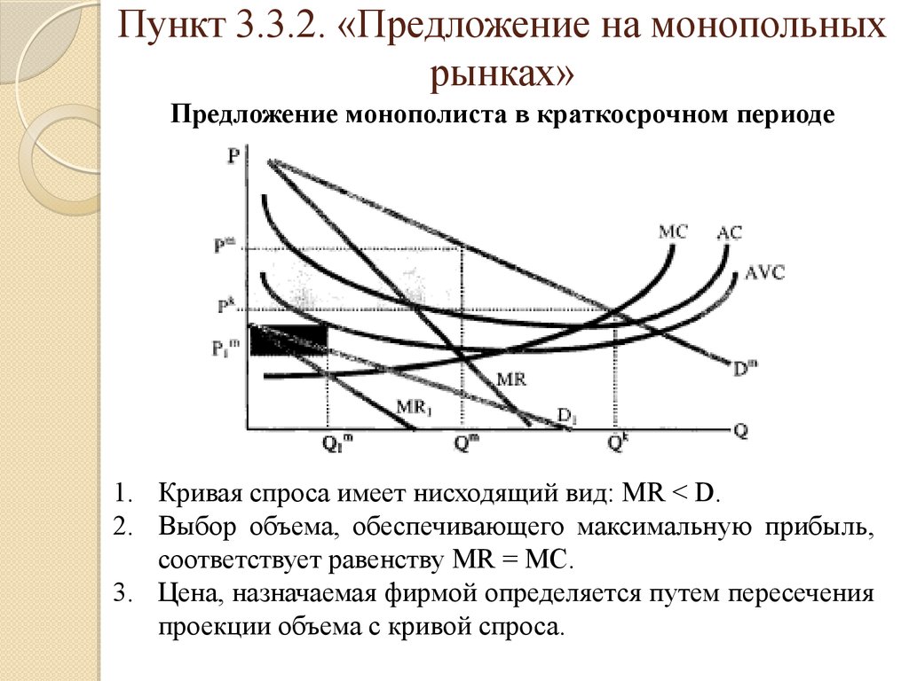 Спрос монополиста. Предложение на монопольном рынке. Предложение монополиста в краткосрочном периоде. Кривая рыночного предложения фирмы-монополиста:. Монополист в краткосрочном периоде.