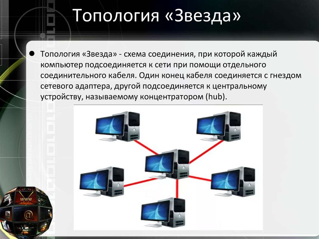 Характеристика топологии звезда. Топология локальных компьютерных сетей звезда. Топология ЛВС звезда. Топология сервер ПК звезда. Локальная сеть типа звезда.