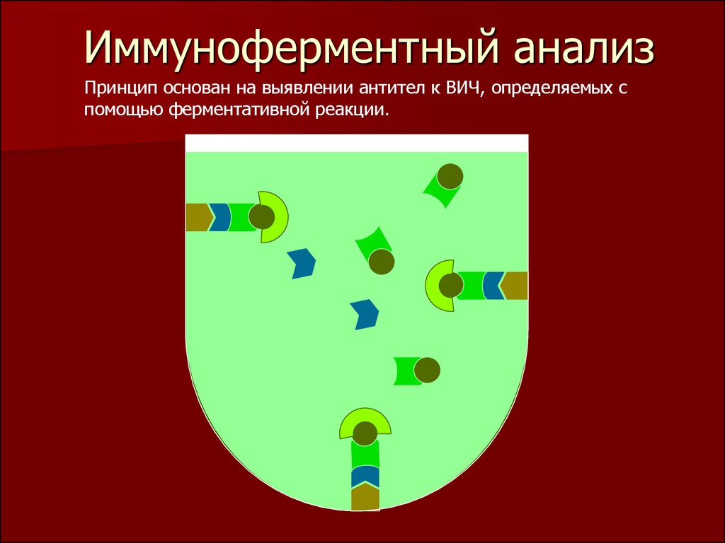 Анализ ифа на вич