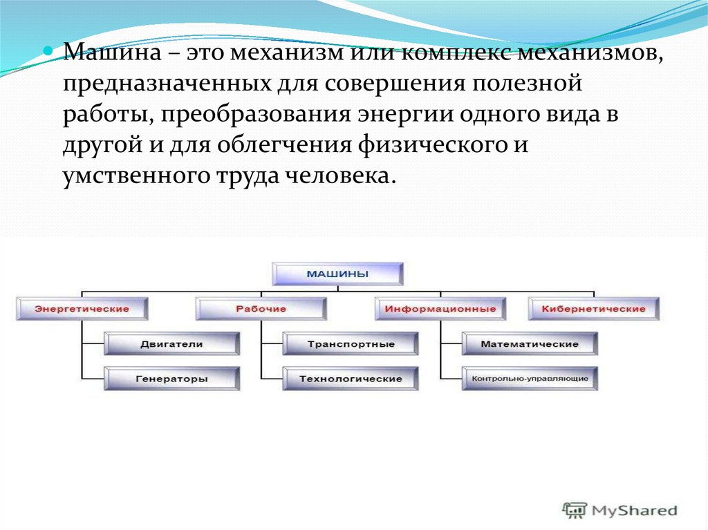 buy маркетинг методические указания