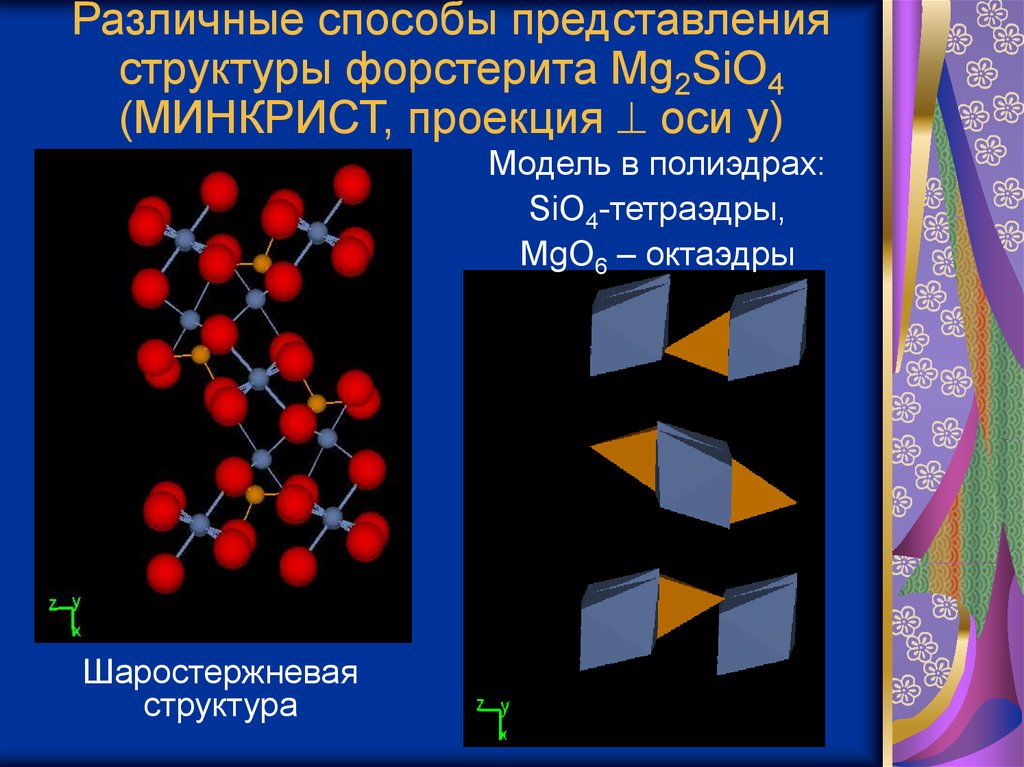 Строение представления. Структура форстерита. Проекция решетки форстерита. Форстерит формула. Исследование структуры граней, неявно заданных полиэдров.