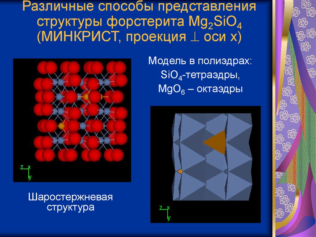 Разные структуры. Структура форстерита. Форстерит формула. Проекция решетки форстерита. Специальная модель структурирования представления.