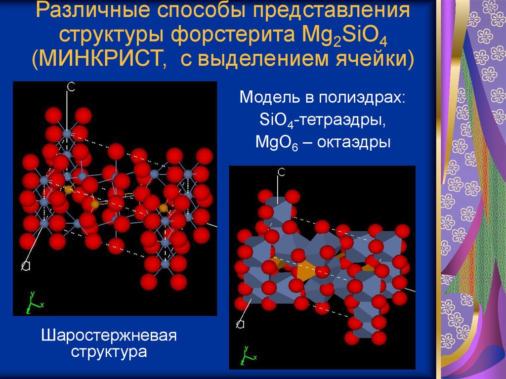 Разные структуры. Структура форстерита. Различные структуры. Скiлки полук представлено такими структурами. Филлосиликатная структура это как.