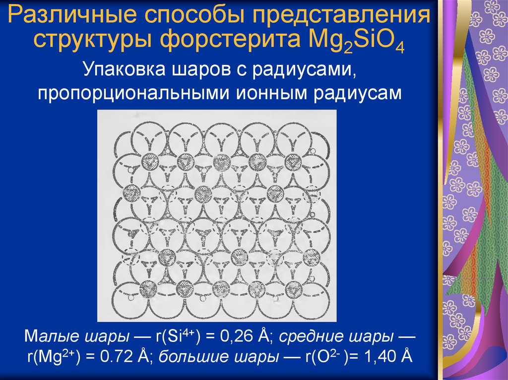 Строение представления. Структура форстерита. Структура картины. Форстерит кристаллическая решетка. Различные способы упаковки шаров геометрия.