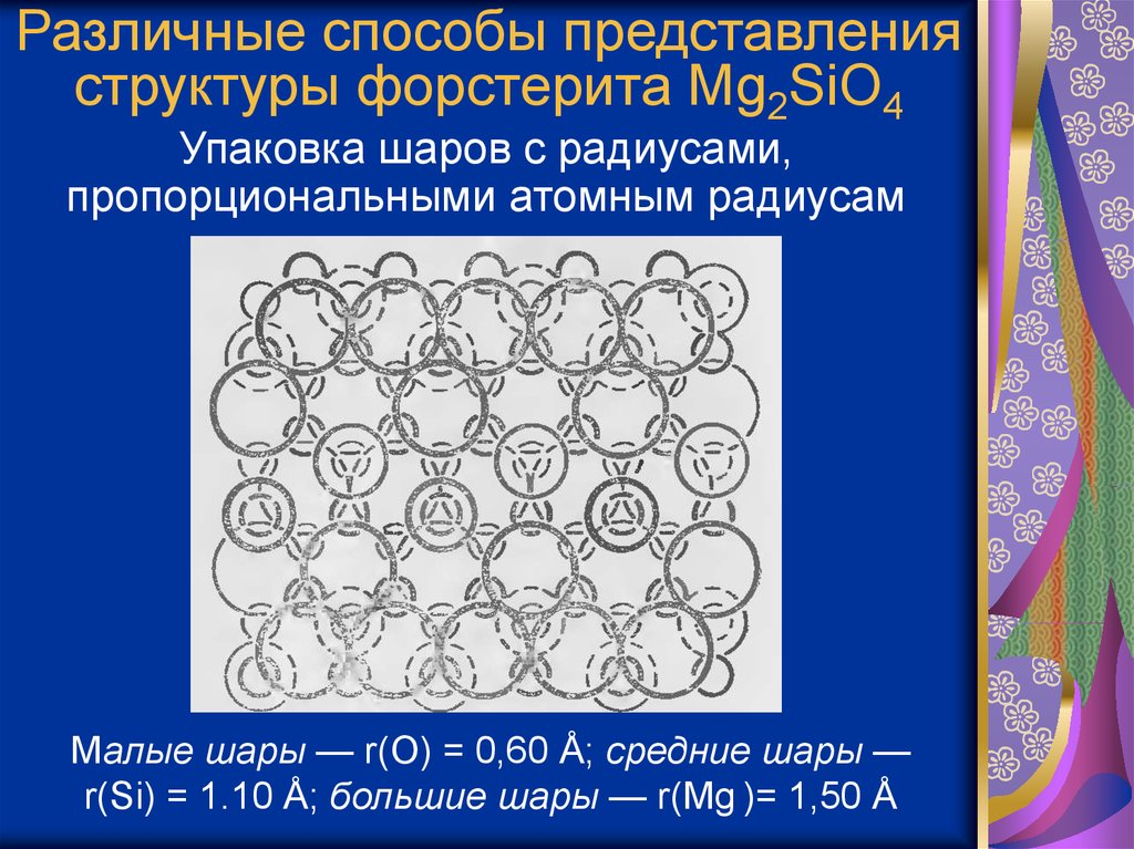 Разные структуры. Структура форстерита. Различные способы упаковки шаров геометрия. Рисунок структурное представление АС. Структура представления 5 я.