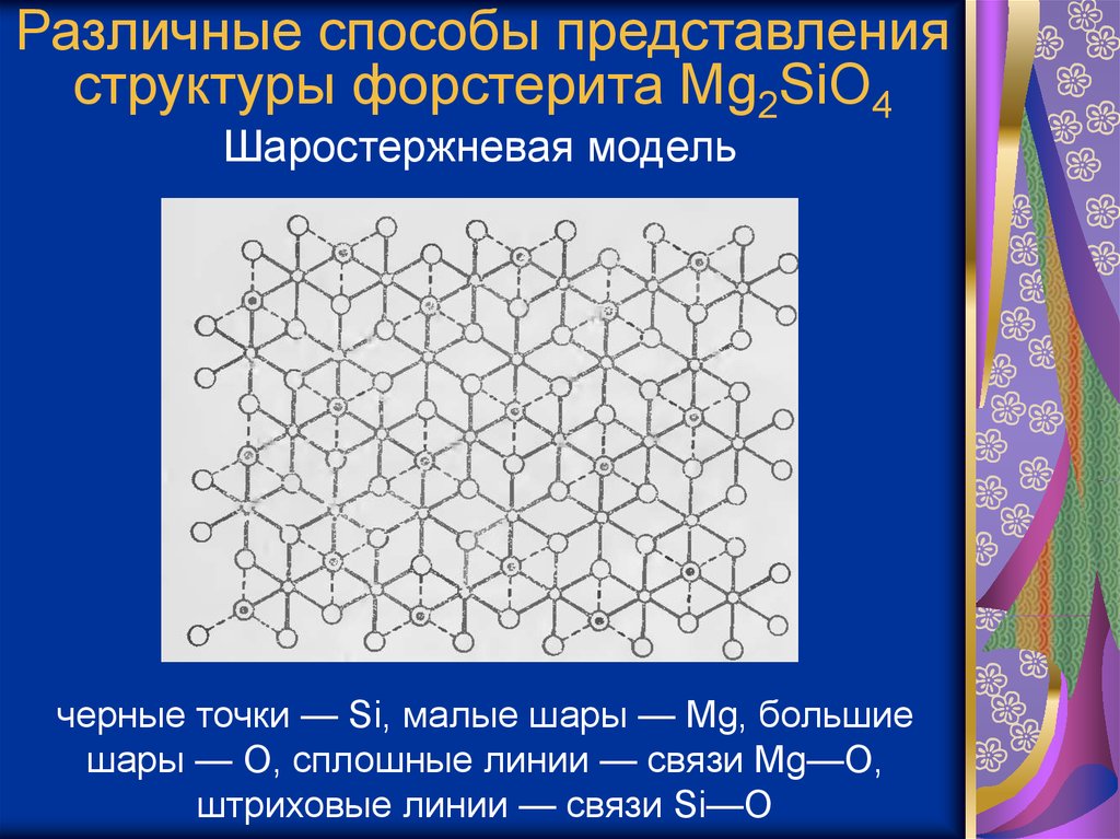 Разные структуры. Структура форстерита. Специальная модель структурирования представления. Проекция решетки форстерита. Два способа представления структура фраимею.